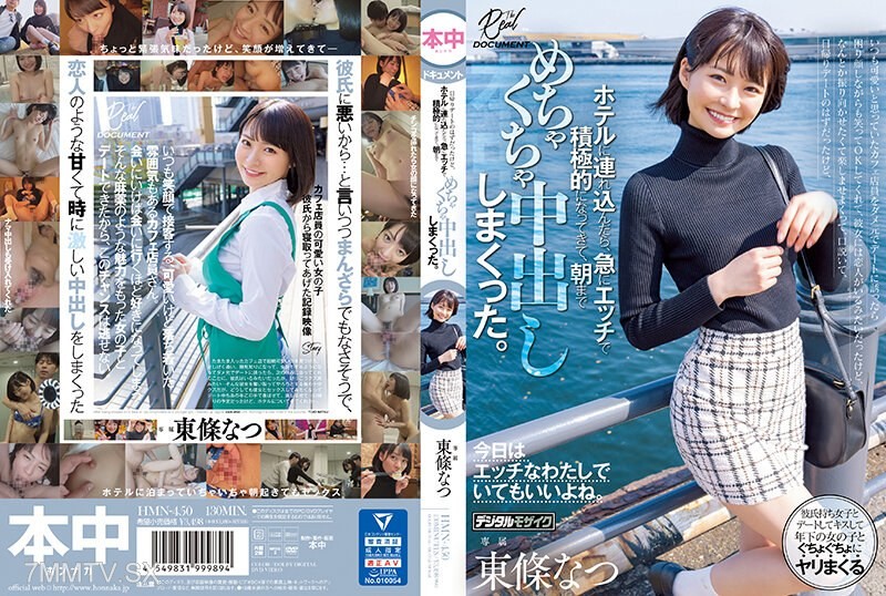HMN-450 I always thought the cafe employee was cute, so I asked her out on a date half-jokingly. She made a troubled face but smiled and said OK. It was supposed to be a day trip date, but after taking her to a hotel, she suddenly became eager and active